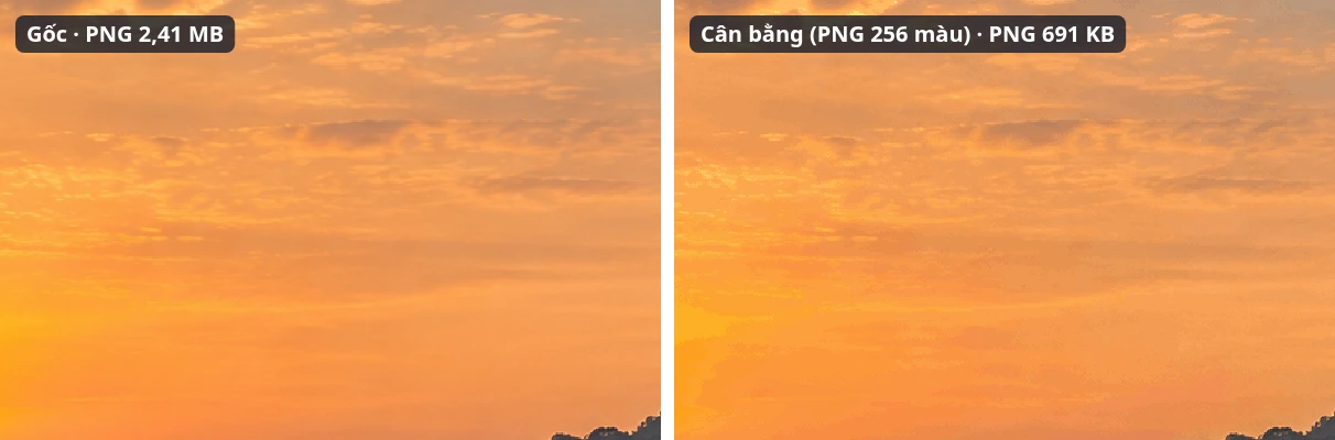 Cắt cùng một vùng ở tỉ lệ 1:1: bên trái là ảnh gốc, bên phải là kết quả “Cân bằng (PNG 256 màu)”. Vùng chuyển màu mịn như bầu trời có thể hơi gợn khi giảm còn 256 màu; với ảnh chụp, đổi sang WebP hoặc JPG cho kết quả nhẹ và mịn hơn.